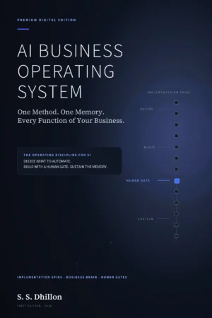 AI Business Operating System Premium Digital Edition front cover by S. S. Dhillon