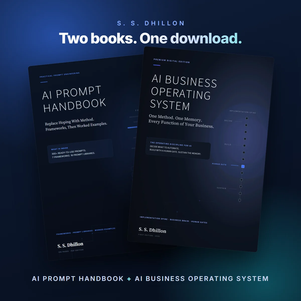 AI Prompt Handbook and AI Business Operating System by S. S. Dhillon — two-book bundle